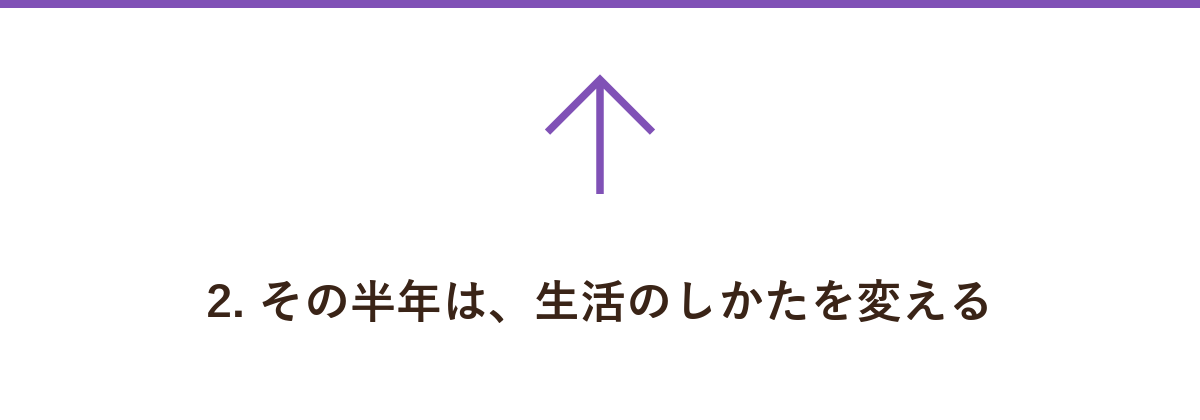 2. その半年は、生活のしかたを変える