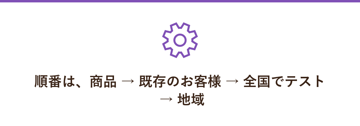 順番は、商品 → 既存のお客様 → 全国でテスト → 地域