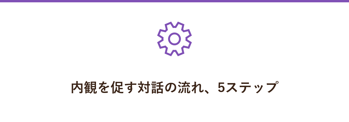 内観を促す対話の流れ、5ステップ