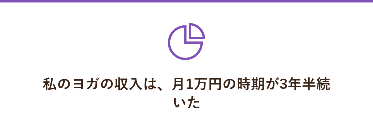 私のヨガの収入は、月1万円の時期が3年半続いた
